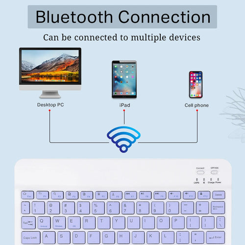 Mini Bluetooth Keyboard & Mouse – Portable & Compact