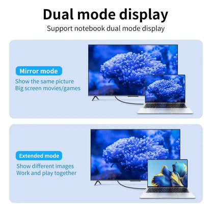 USB-C to HDMI 4K Cable – Fast 2m Connection