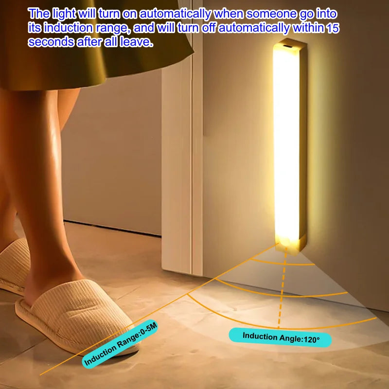 Motion Sensor LED Light – Wireless & Rechargeable